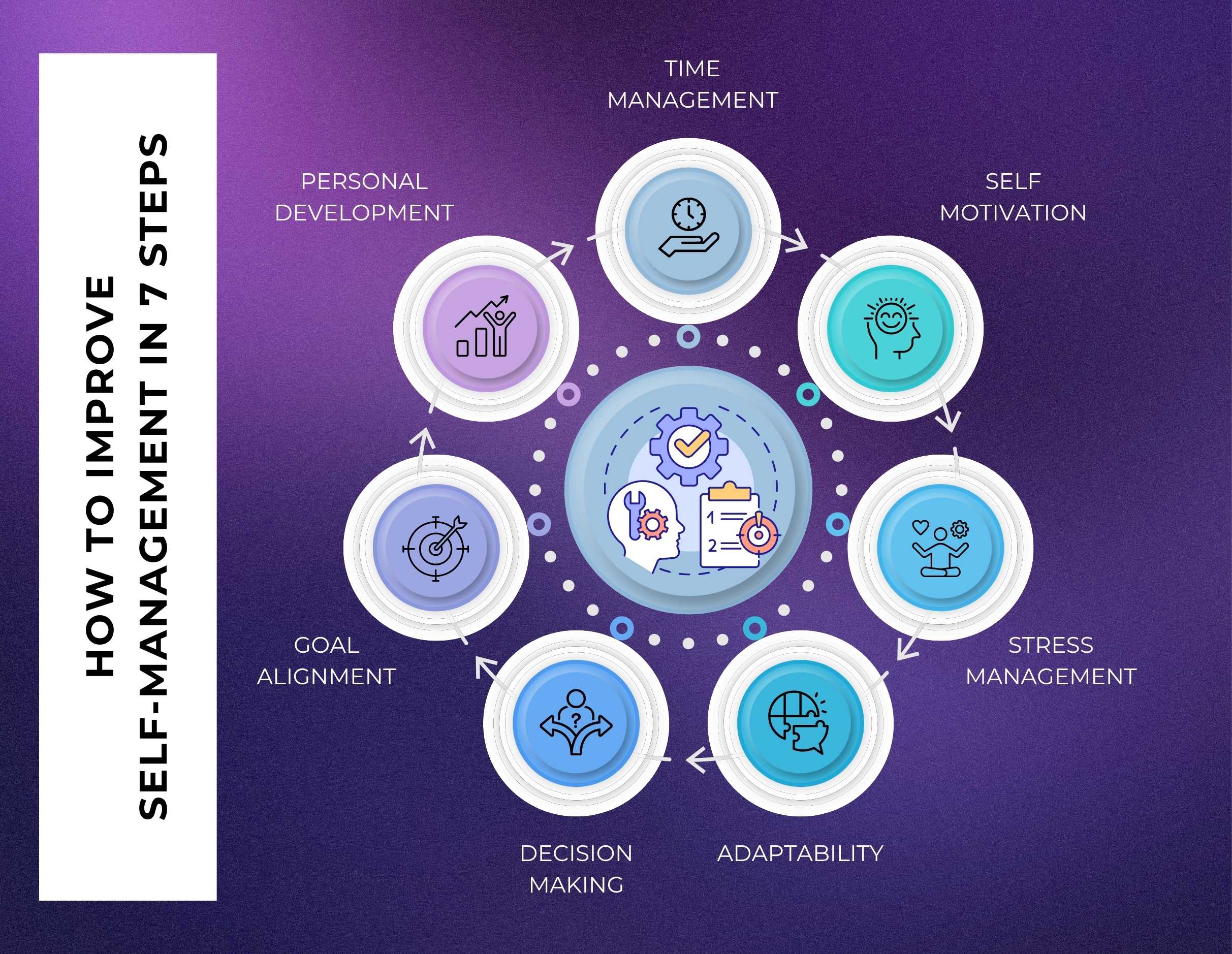 Facility Management Services in Riyadh for Enterprises